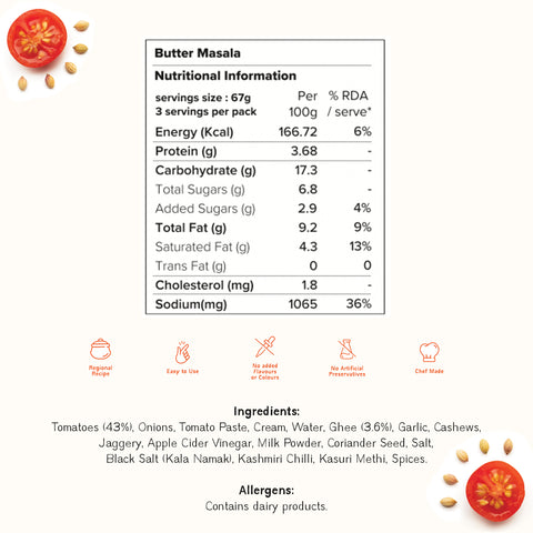 Butter Masala · Ready to Cook Paste · 160g